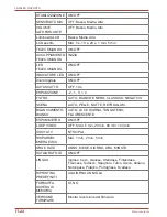 Preview for 342 page of Toshiba CAMILEO X-SPORTS User Manual