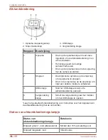 Preview for 362 page of Toshiba CAMILEO X-SPORTS User Manual