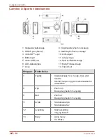 Preview for 392 page of Toshiba CAMILEO X-SPORTS User Manual