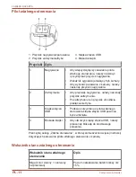 Preview for 424 page of Toshiba CAMILEO X-SPORTS User Manual