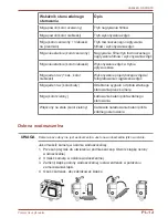 Preview for 425 page of Toshiba CAMILEO X-SPORTS User Manual