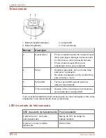 Preview for 456 page of Toshiba CAMILEO X-SPORTS User Manual