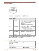 Preview for 487 page of Toshiba CAMILEO X-SPORTS User Manual