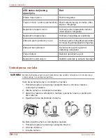 Preview for 488 page of Toshiba CAMILEO X-SPORTS User Manual