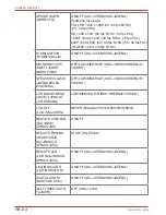 Preview for 498 page of Toshiba CAMILEO X-SPORTS User Manual