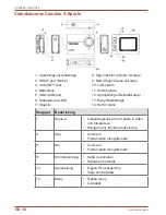 Preview for 518 page of Toshiba CAMILEO X-SPORTS User Manual