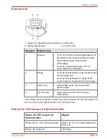 Preview for 519 page of Toshiba CAMILEO X-SPORTS User Manual