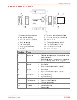 Preview for 549 page of Toshiba CAMILEO X-SPORTS User Manual