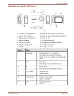 Preview for 581 page of Toshiba CAMILEO X-SPORTS User Manual