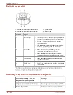 Preview for 582 page of Toshiba CAMILEO X-SPORTS User Manual