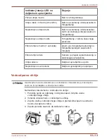 Preview for 583 page of Toshiba CAMILEO X-SPORTS User Manual