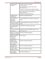 Preview for 593 page of Toshiba CAMILEO X-SPORTS User Manual