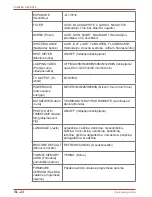 Preview for 594 page of Toshiba CAMILEO X-SPORTS User Manual