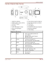 Preview for 613 page of Toshiba CAMILEO X-SPORTS User Manual