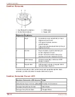 Preview for 614 page of Toshiba CAMILEO X-SPORTS User Manual