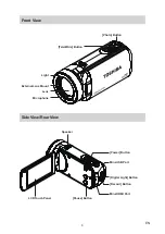 Preview for 8 page of Toshiba Camileo X450 User Manual