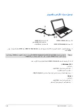 Preview for 172 page of Toshiba CANVIO ADVANCE User Manual