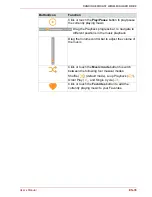 Preview for 35 page of Toshiba Canvio AeroCast User Manual