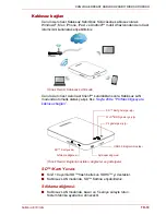 Preview for 1210 page of Toshiba Canvio AeroCast User Manual