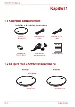 Preview for 532 page of Toshiba CANVIO User Manual