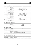 Предварительный просмотр 7 страницы Toshiba Carrier MMC-AP0181H2UL Engineering Data Book