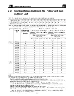 Предварительный просмотр 10 страницы Toshiba Carrier MMC-AP0181H2UL Engineering Data Book