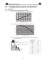 Предварительный просмотр 11 страницы Toshiba Carrier MMC-AP0181H2UL Engineering Data Book