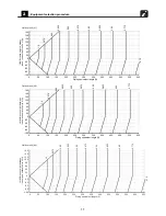 Предварительный просмотр 12 страницы Toshiba Carrier MMC-AP0181H2UL Engineering Data Book