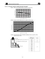 Предварительный просмотр 14 страницы Toshiba Carrier MMC-AP0181H2UL Engineering Data Book