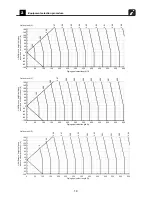 Предварительный просмотр 15 страницы Toshiba Carrier MMC-AP0181H2UL Engineering Data Book