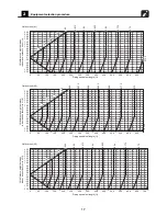 Предварительный просмотр 18 страницы Toshiba Carrier MMC-AP0181H2UL Engineering Data Book