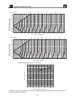 Предварительный просмотр 19 страницы Toshiba Carrier MMC-AP0181H2UL Engineering Data Book