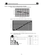 Предварительный просмотр 20 страницы Toshiba Carrier MMC-AP0181H2UL Engineering Data Book