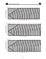 Предварительный просмотр 21 страницы Toshiba Carrier MMC-AP0181H2UL Engineering Data Book