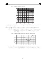 Предварительный просмотр 22 страницы Toshiba Carrier MMC-AP0181H2UL Engineering Data Book