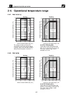 Предварительный просмотр 23 страницы Toshiba Carrier MMC-AP0181H2UL Engineering Data Book