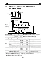 Предварительный просмотр 25 страницы Toshiba Carrier MMC-AP0181H2UL Engineering Data Book