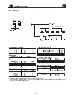 Предварительный просмотр 28 страницы Toshiba Carrier MMC-AP0181H2UL Engineering Data Book