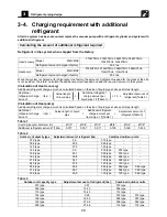 Предварительный просмотр 29 страницы Toshiba Carrier MMC-AP0181H2UL Engineering Data Book