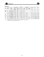 Предварительный просмотр 31 страницы Toshiba Carrier MMC-AP0181H2UL Engineering Data Book
