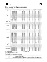 Предварительный просмотр 33 страницы Toshiba Carrier MMC-AP0181H2UL Engineering Data Book