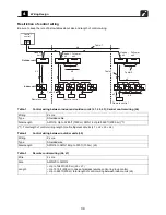 Предварительный просмотр 35 страницы Toshiba Carrier MMC-AP0181H2UL Engineering Data Book