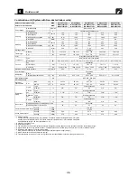 Предварительный просмотр 37 страницы Toshiba Carrier MMC-AP0181H2UL Engineering Data Book