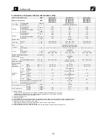 Предварительный просмотр 38 страницы Toshiba Carrier MMC-AP0181H2UL Engineering Data Book