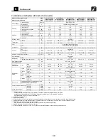 Предварительный просмотр 40 страницы Toshiba Carrier MMC-AP0181H2UL Engineering Data Book