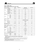 Предварительный просмотр 52 страницы Toshiba Carrier MMC-AP0181H2UL Engineering Data Book