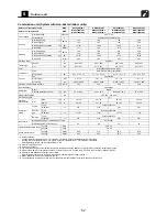 Предварительный просмотр 53 страницы Toshiba Carrier MMC-AP0181H2UL Engineering Data Book