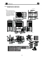 Предварительный просмотр 57 страницы Toshiba Carrier MMC-AP0181H2UL Engineering Data Book