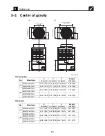 Предварительный просмотр 64 страницы Toshiba Carrier MMC-AP0181H2UL Engineering Data Book