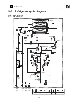 Предварительный просмотр 71 страницы Toshiba Carrier MMC-AP0181H2UL Engineering Data Book